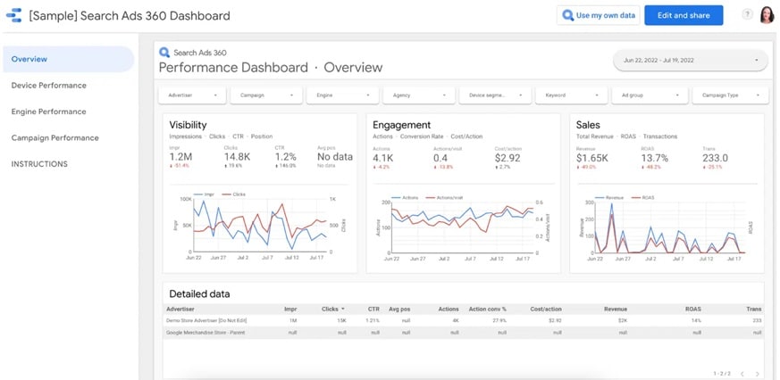 Google Looker Studio