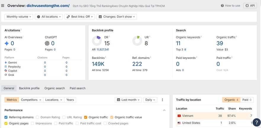 ahrefs webmaster