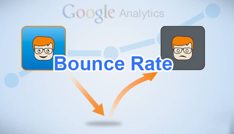 Bounce Rate là gì