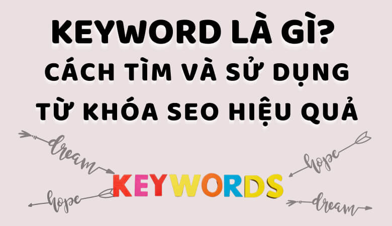 từ khóa là gì