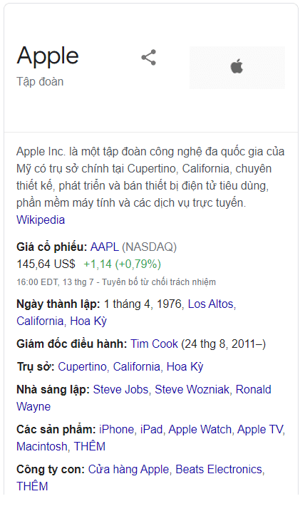 hiển thị Schema Markup