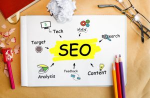 Lập kế hoạch SEO