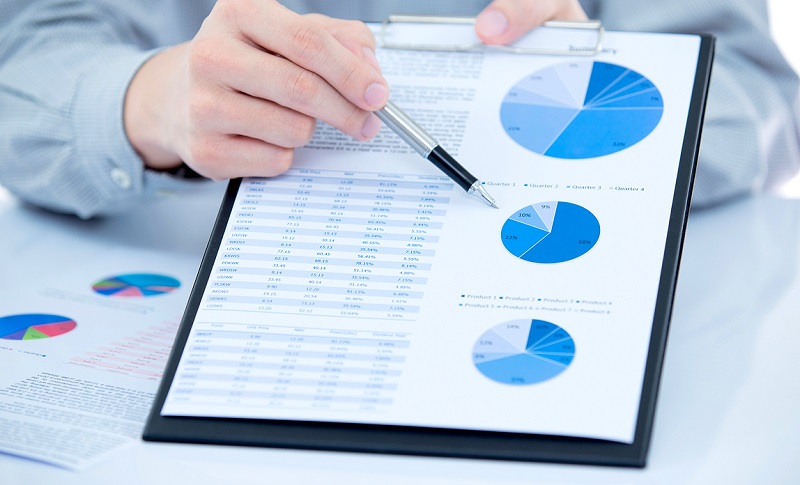 Tại sao Market Research lại quan trọng?