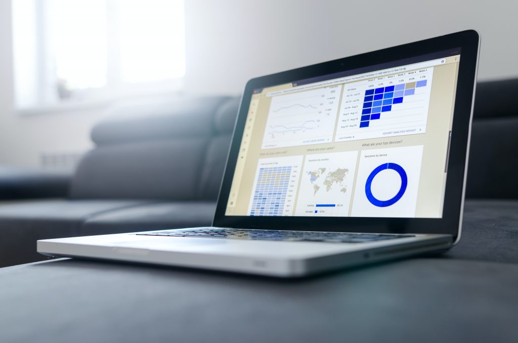 thống kê về content marketing