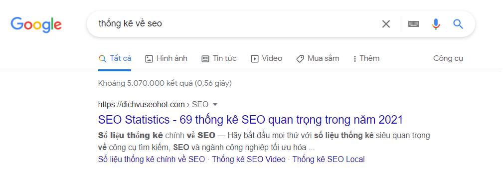 thống kê về SEO marketing