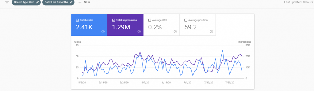 search console