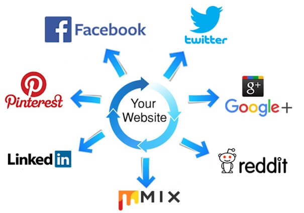 Social Signal