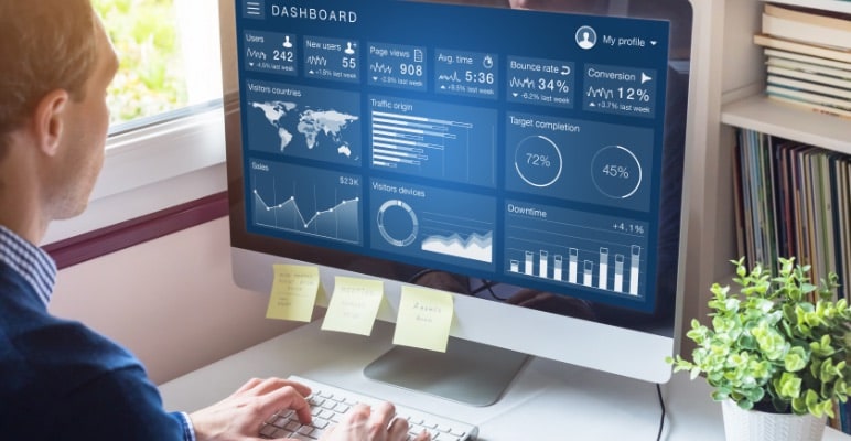 Cách xây dựng chiến dịch SEO lên Top Google