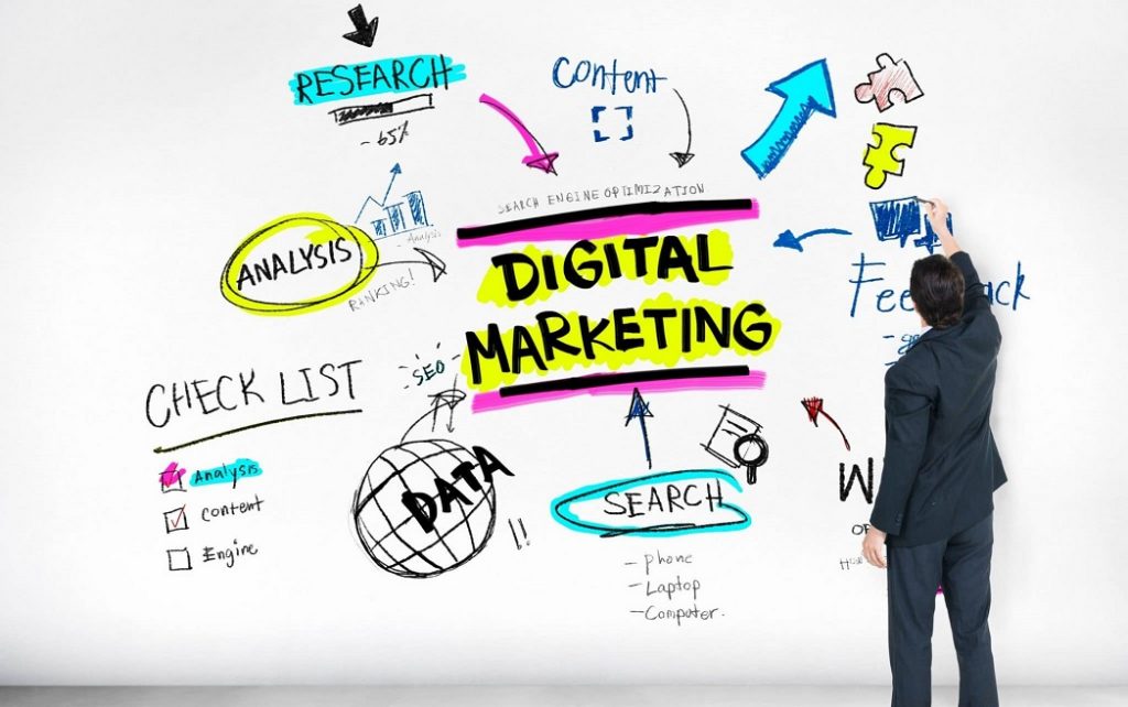 Chiến dịch Digital Marketing là gì