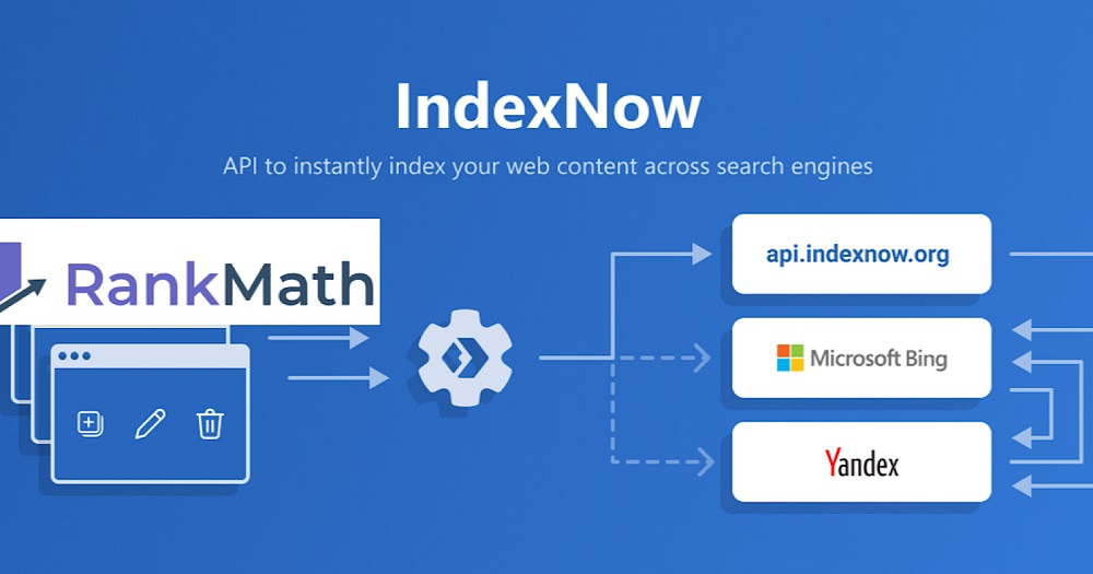 Cách thiết lập IndexNow với Rank Math
