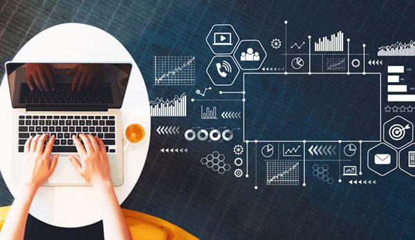 MarTech là gì