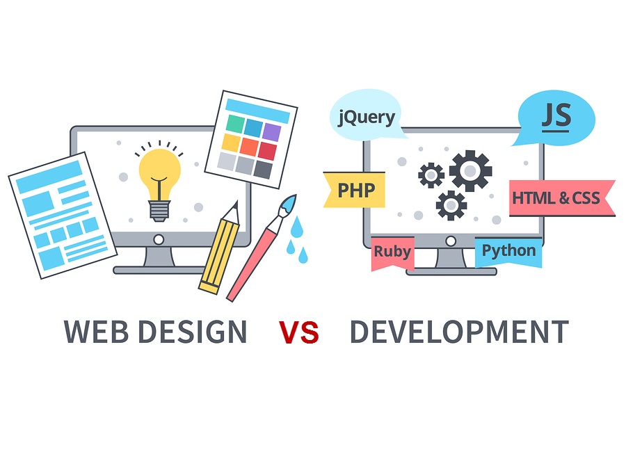 Thiết kế web và phát triển web