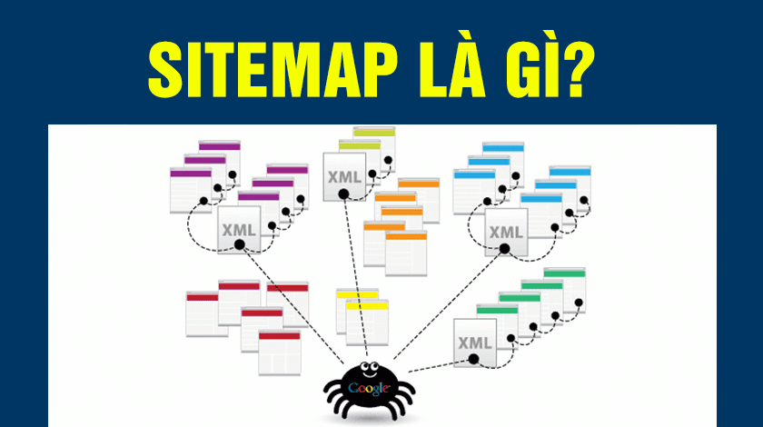 sitemap là gì
