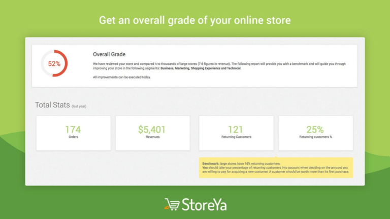 StoreYa: Trình tối ưu hóa hình ảnh & SEO