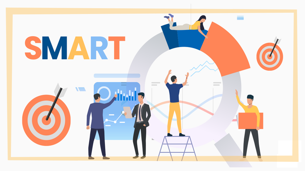 Mục tiêu SMART là gì