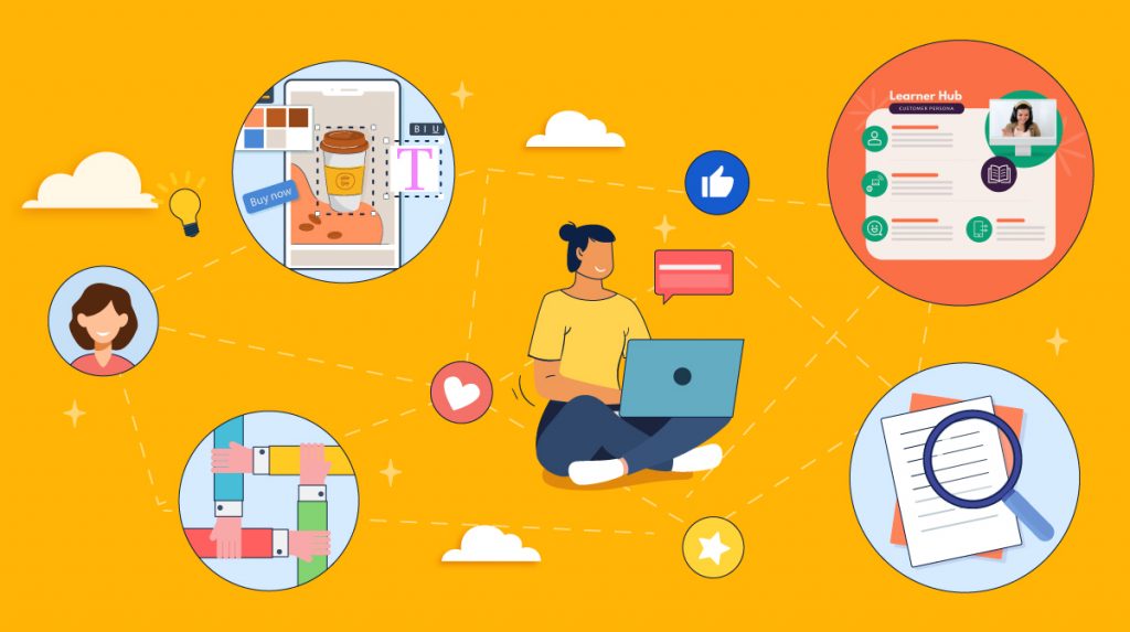 Customer Persona
