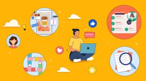 Customer Persona
