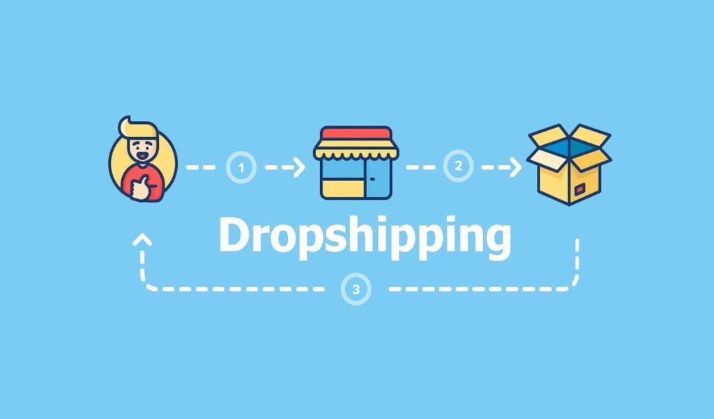 Cách để bắt đầu với Dropshipping hiệu quả