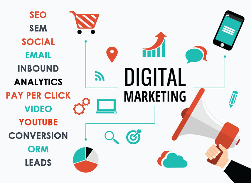 Các loại hình Digital Marketing phổ biến hiện nay