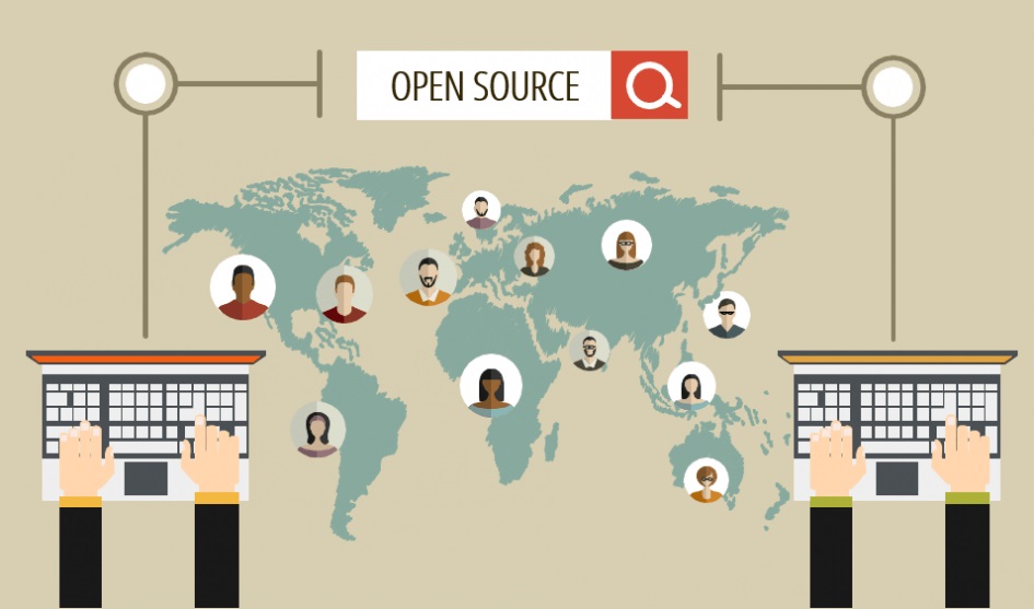 Open Source là gì