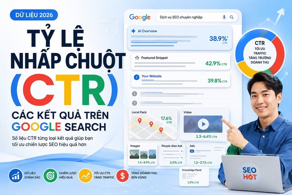 Tỷ lệ nhấp chuột (CTR) các kết quả trên Google Search
