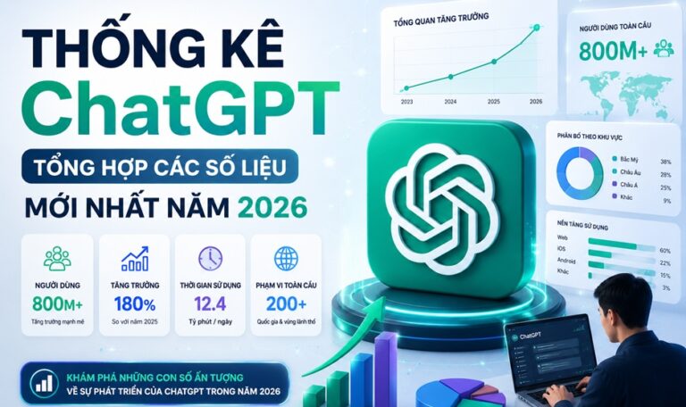Thống kê ChatGPT
