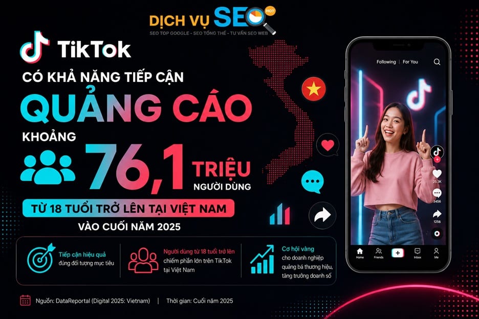 TikTok có khả năng tiếp cận quảng cáo khoảng 76,1 triệu người dùng từ 18 tuổi trở lên tại Việt Nam vào cuối năm 2025