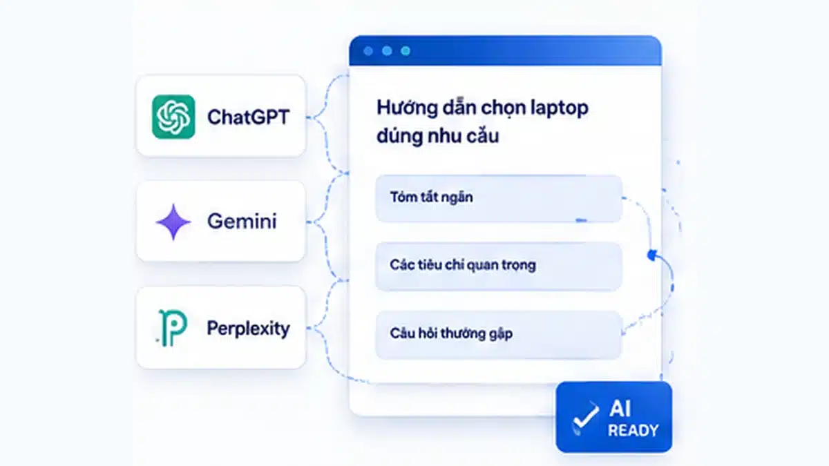Tối ưu nội dung cho ChatGPT Gemini Perplexity và LLM