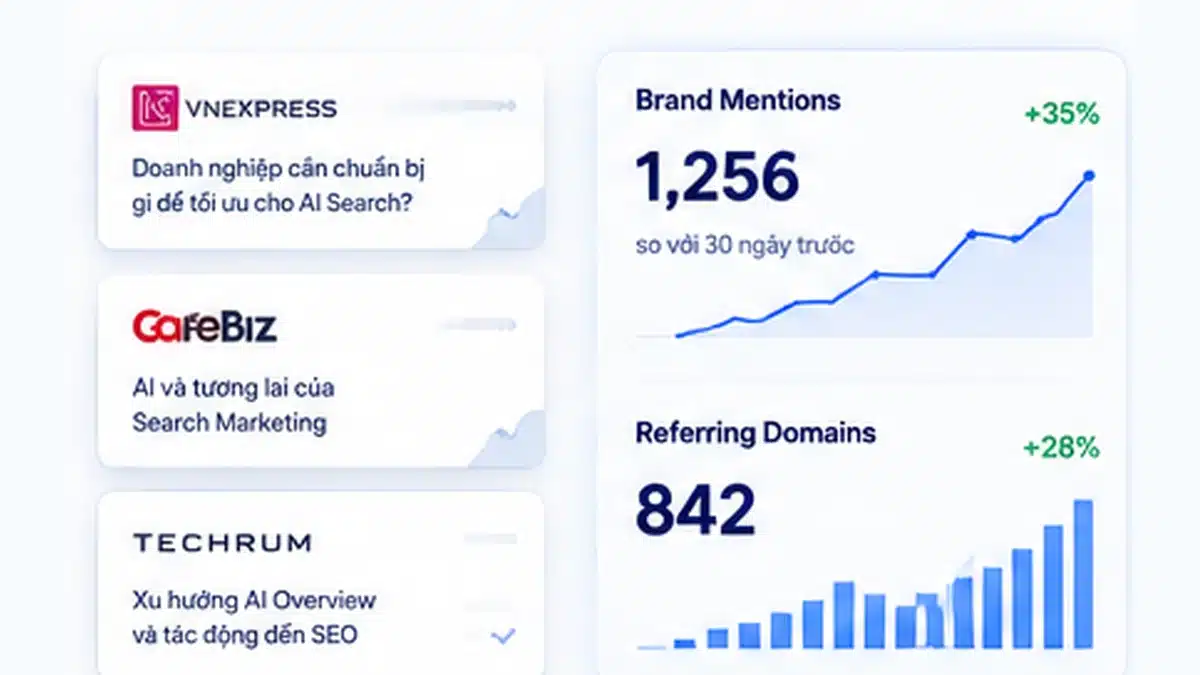 Digital PR Backlink và Authority Building