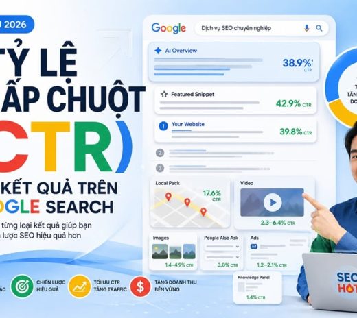 Tỷ lệ nhấp chuột (CTR) các kết quả trên Google Search